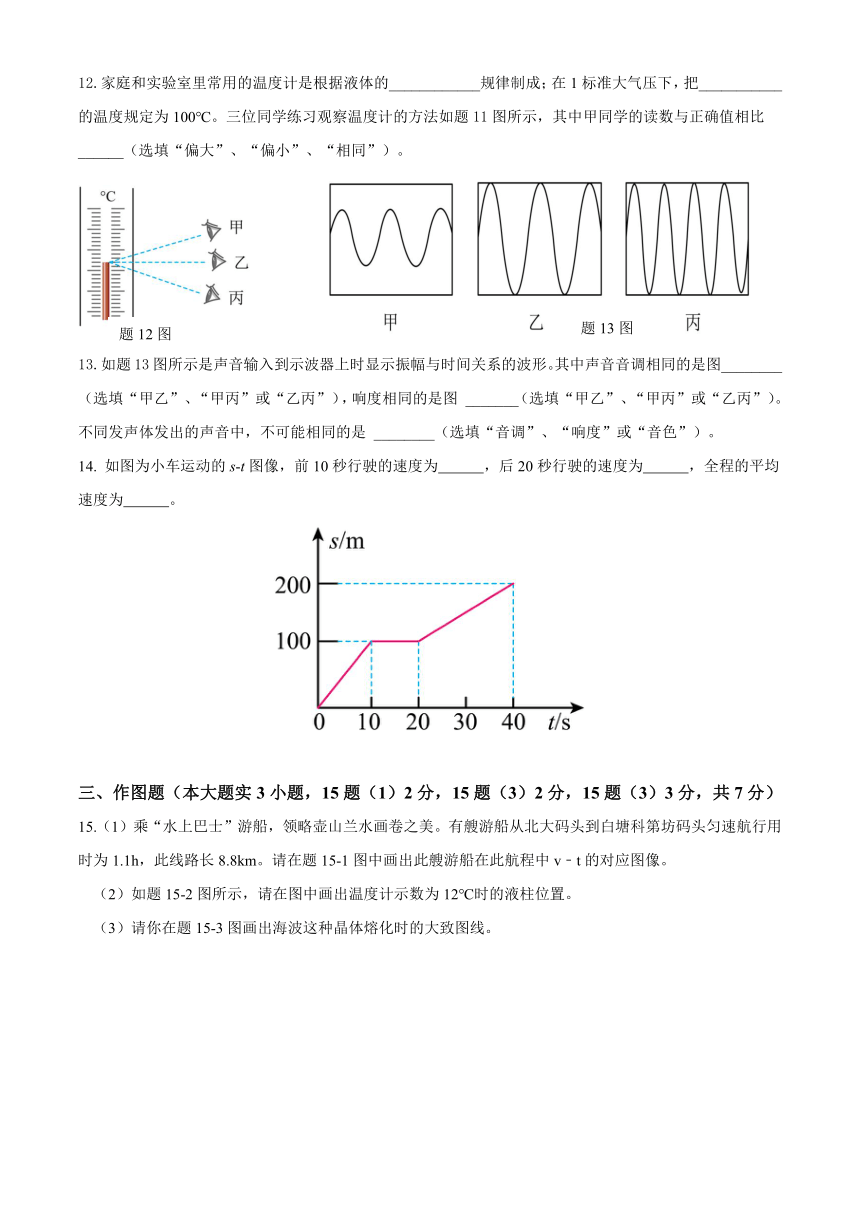 广东省佛山市南海区桂城街道平洲第二初级中学2023-2024学年八年级上学期月考物理试题（无答案）