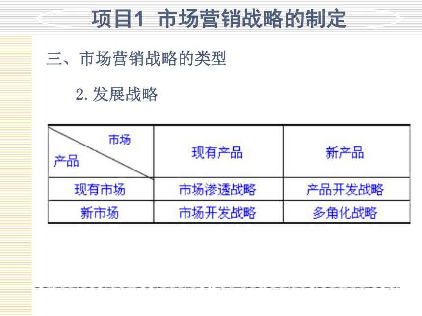 模块4  制定与选择营销战略 课件(共56张PPT)- 《市场营销项目化教程》同步教学（轻工业版）