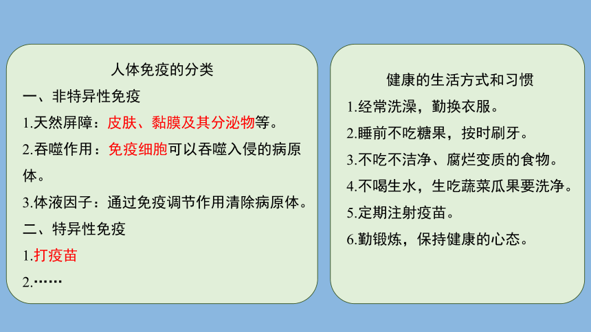 科学大象版（2017秋）六年级上册1.5《疫情与防护》课件（共20张PPT）