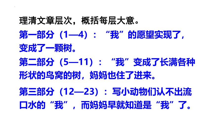 17.《我变成了一棵树》课件(共23张PPT)