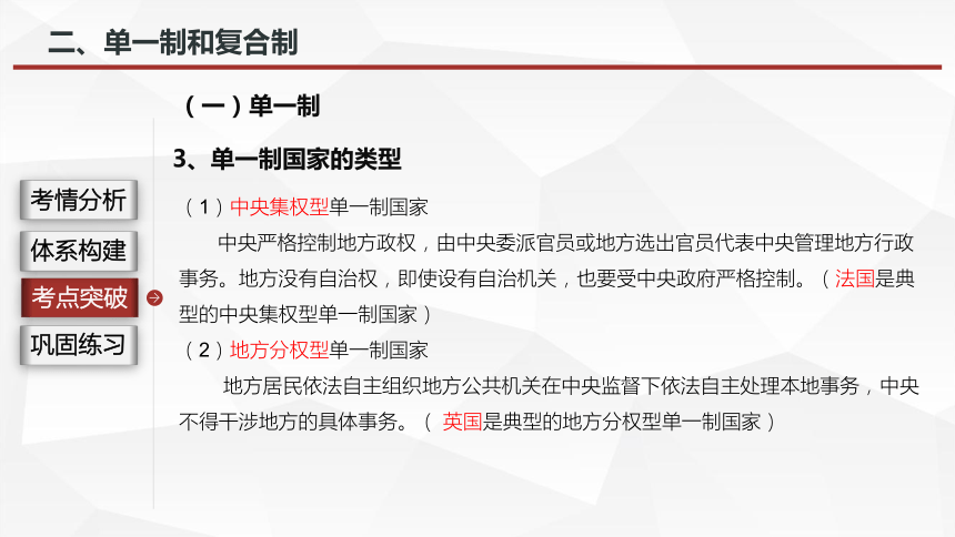 2.2 单一制和复合制 课件(共26张PPT)-2024届高考政治一轮复习统编版选择性必修一当代国际政治与经济