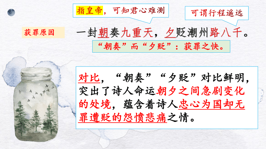 九年级上册第三单元课外古诗词诵读 左迁蓝关示侄孙湘 课件(共14张PPT)