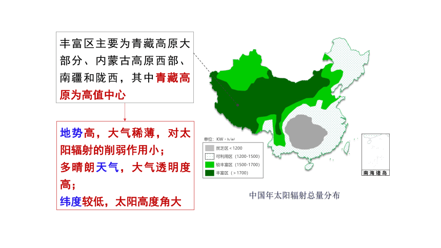 1.2 太阳对地球的影响.pptx(共40张PPT)