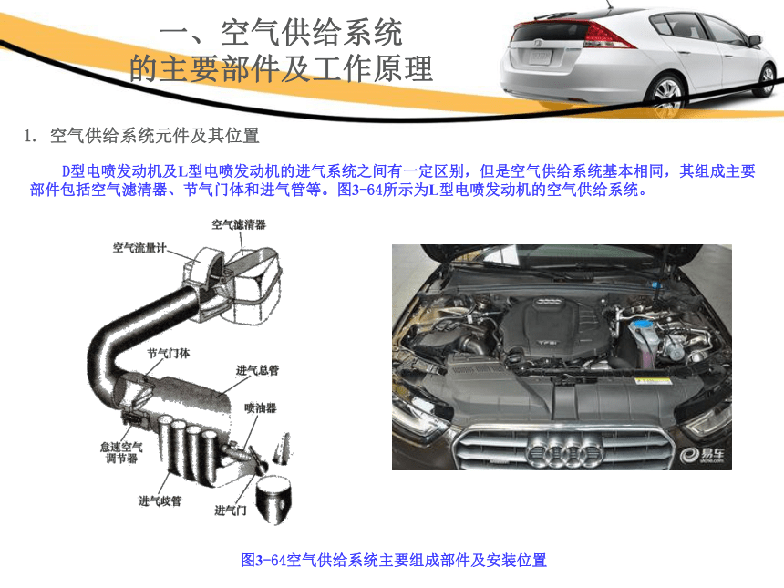 3.3空气供给系统的相关知识、3.4电控系统的相关知识  课件(共21张PPT)-《汽车发动机电控系统原理与维修》同步教学（铁道版）