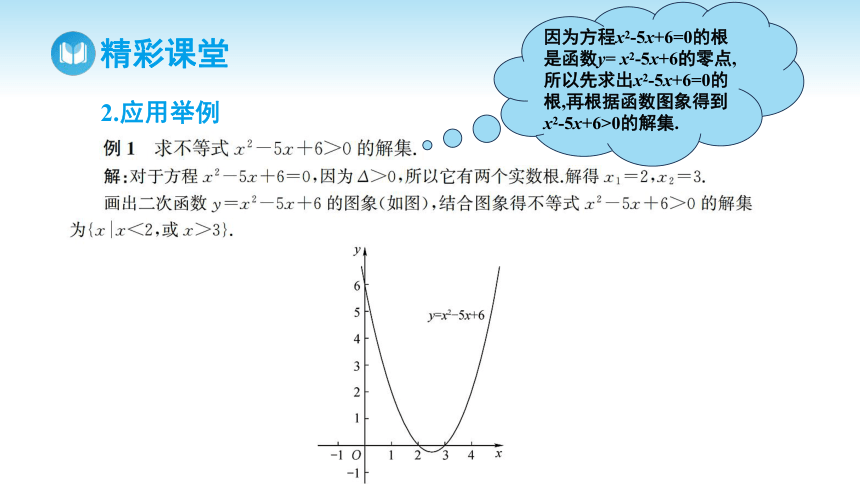 2.3 二次函数与一元二次方程、不等式课件（29张PPT)