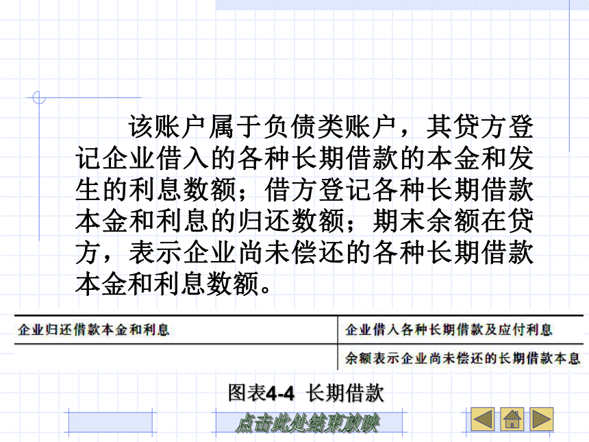 第4章 交易、事项的确认记录 课件(共80张PPT)- 《基础会计》同步教学（武汉大学版）