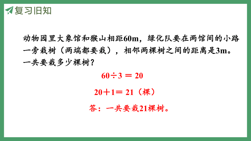 新人教版数学五年级上册7.2 植树问题 课件（27张PPT)