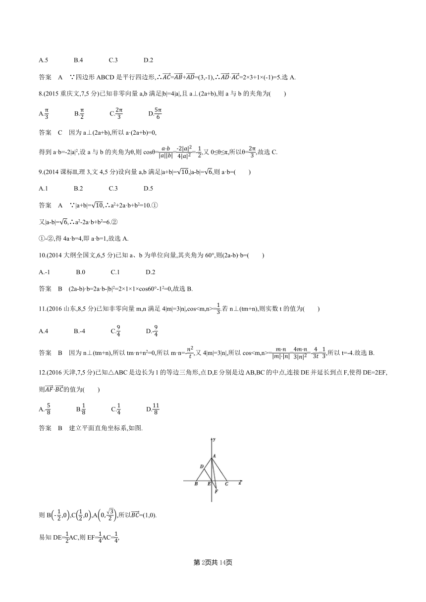 2014-2023年高考数学真题专题分类--5.2　平面向量的数量积及其应用(含解析)