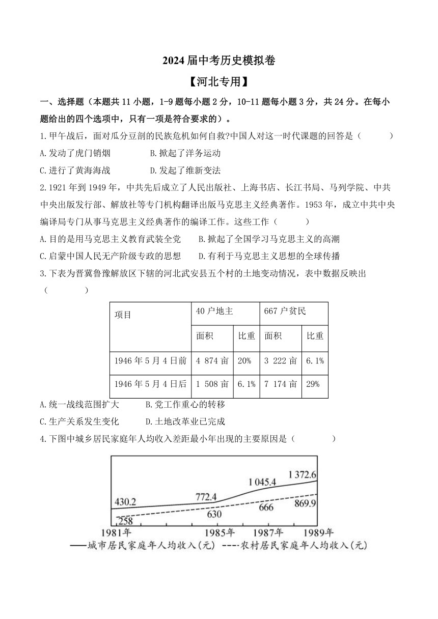 2024届中考历史模拟卷 【河北专用】（含解析答案）