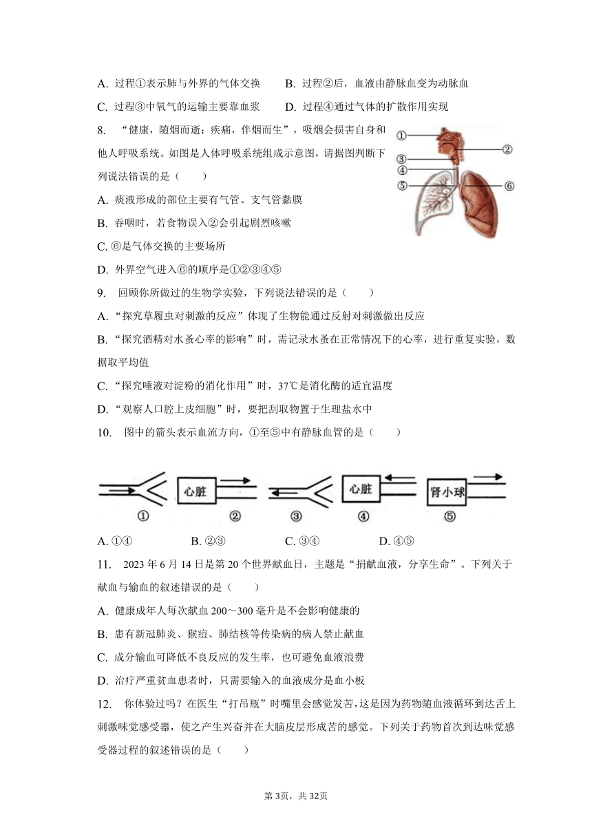 2022-2023学年山东省济宁市兖州区七年级（下）期末生物试卷（含解析）