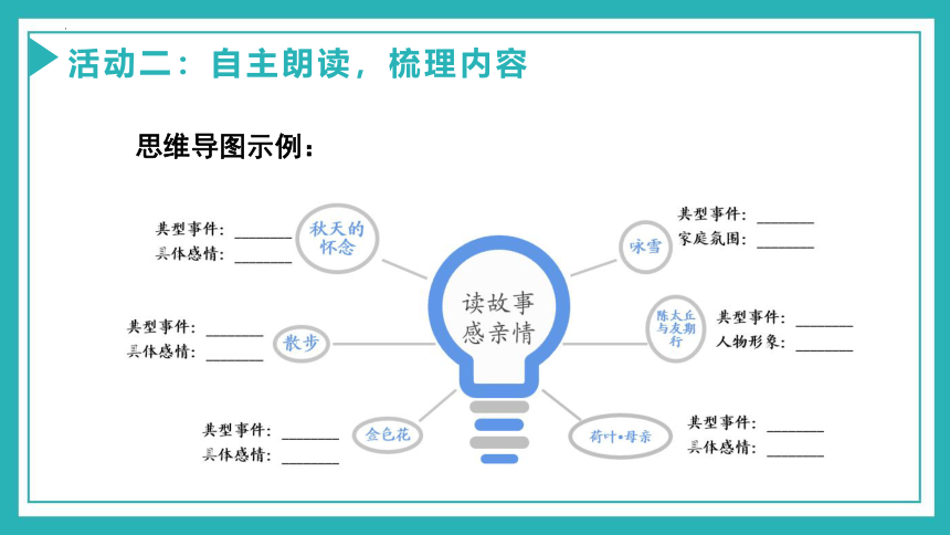 亲情寻踪，故事探秘 课件（共54张PPT）