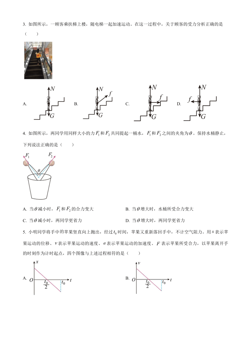 北京市海淀区重点中学2023-2024学年高三上学期开学考试（选考）物理试题（原卷版+解析版）