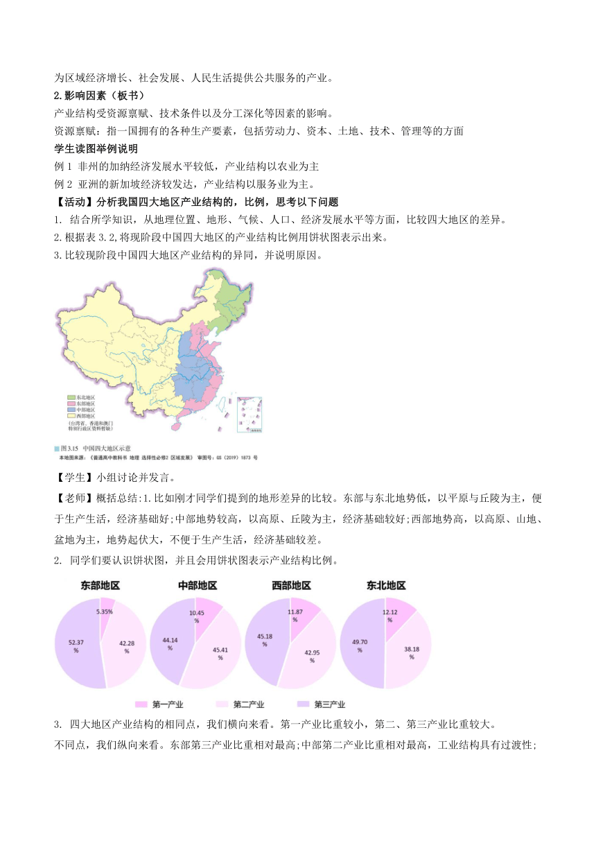 3.2地区产业结构变化（教案）