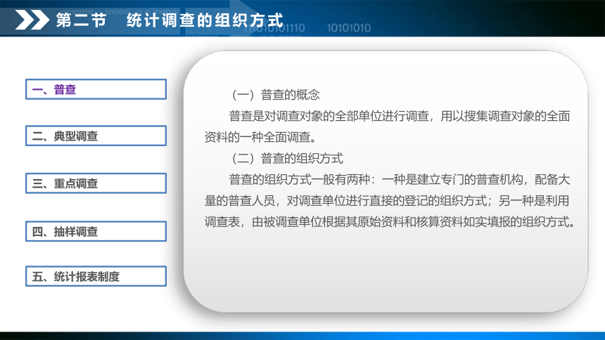 2.1统计调查的基本问题 课件(共31张PPT)-《统计基础知识》同步教学（武汉大学出版社）