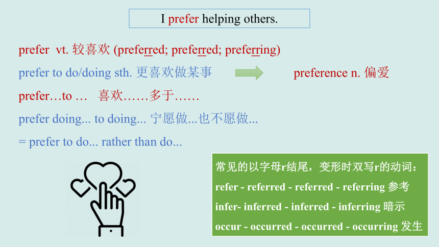 Unit 1 Teenage life Words and Expressions 课件（新人教版必修一）