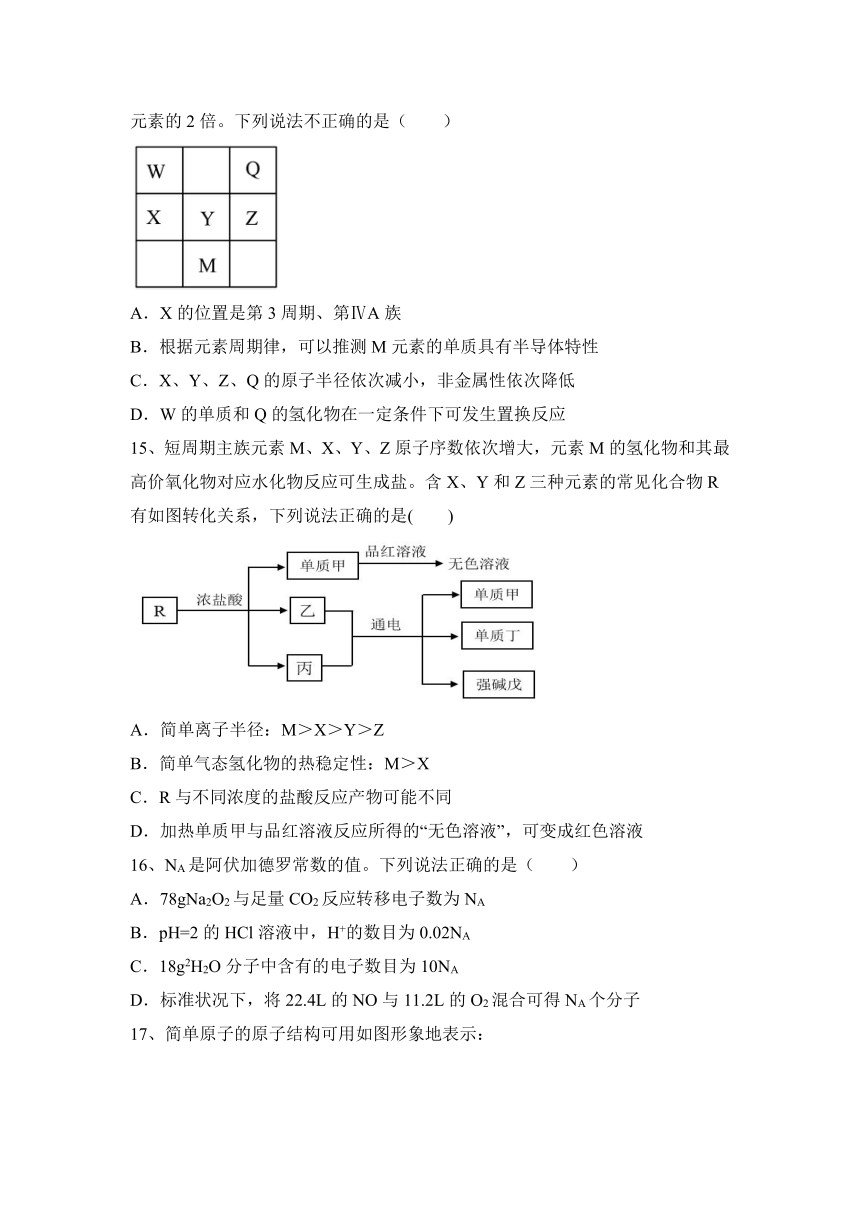 第1章  原子结构 元素周期律  复习练习 （含答案）2023-2024学年高一下学期化学鲁科版（2019）必修第二册