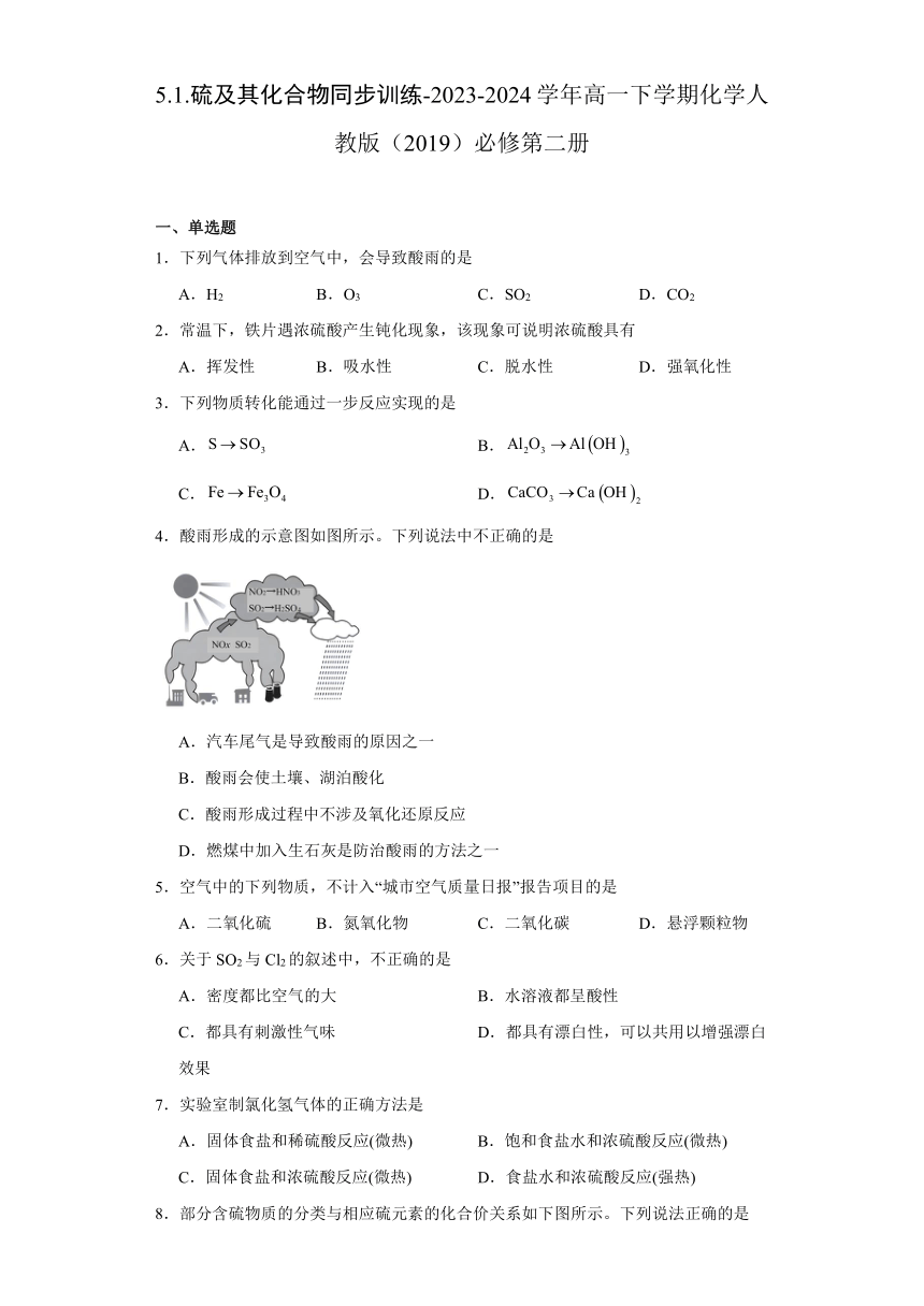 5.1.硫及其化合物 同步训练（含解析） 2023-2024学年高一下学期化学人教版（2019）必修第二册