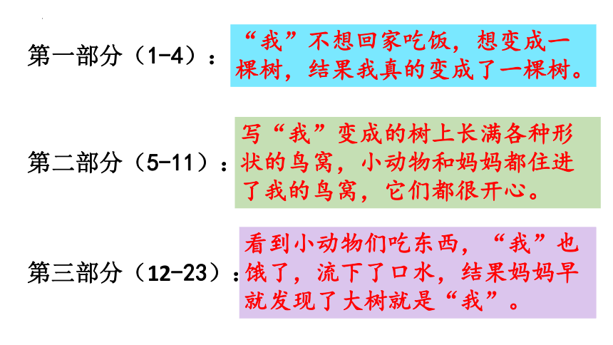 17.《我变成了一棵树》课件(共26张PPT)