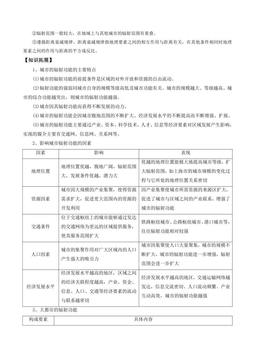 第二章 区域发展（单元知识清单）高二地理（中图版2019选择性必修2）