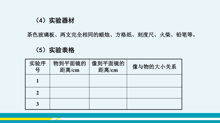 【轻松备课】人教版物理八年级上 第4章第3节 平面镜成像 第1课时 课件