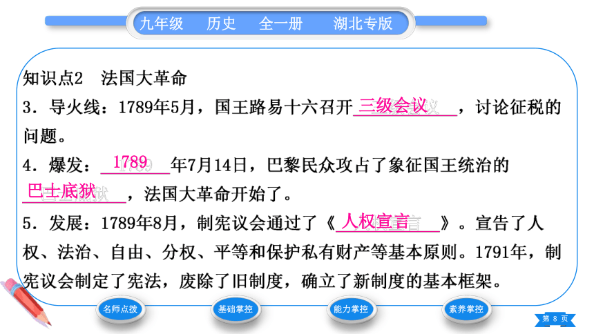 【掌控课堂-同步作业】历史九(上)第六单元 资本主义制度的初步确立 第19课 法国大革命和拿破仑帝国 (课件版)