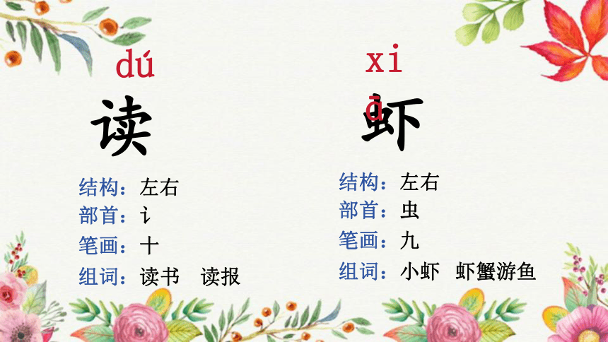 22读不完的大书 第1课时课件(共18张PPT)