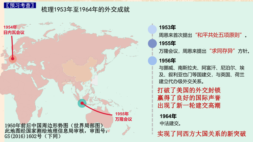 统编版（2019）选择性必修1 2023-2024学年高二上学期历史   第四单元   第14课   当代中国的外交  课件（共20张PPT）