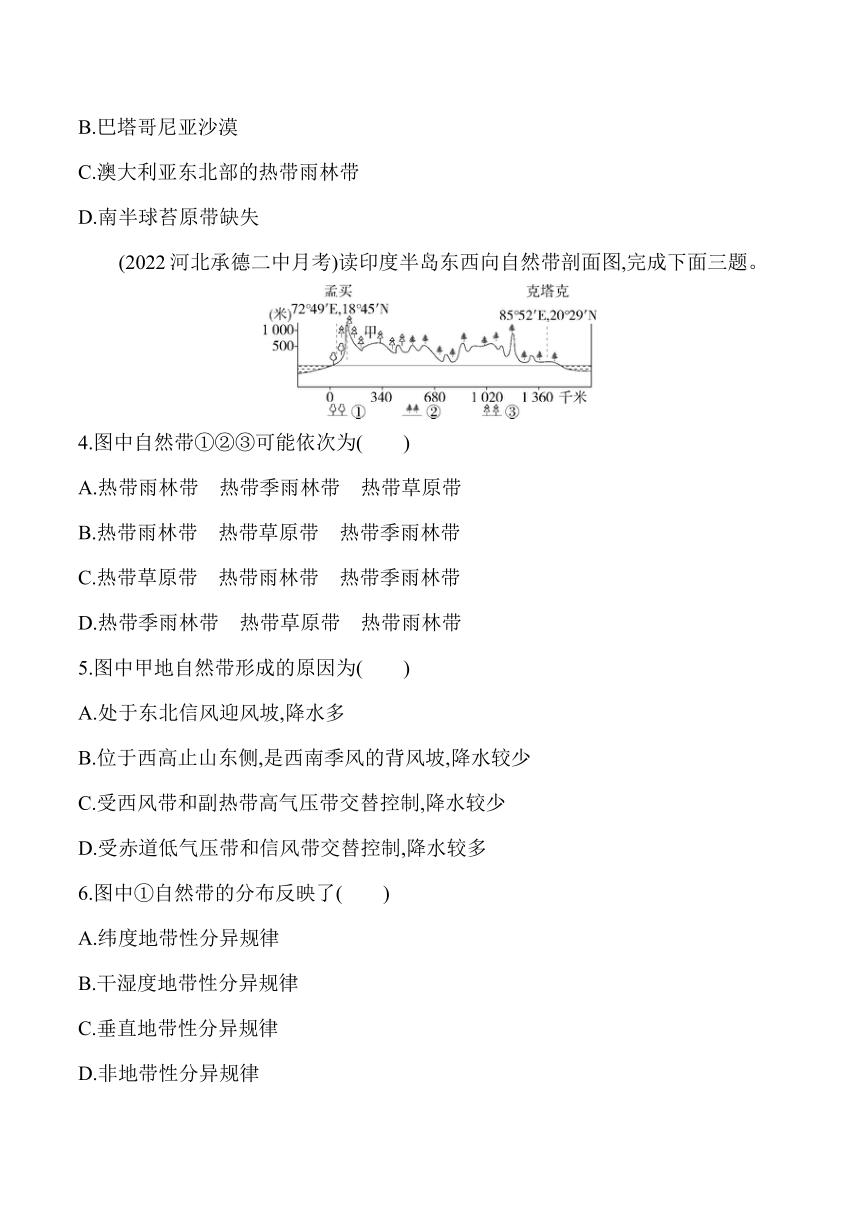 2024湘教版新教材高中地理选择性必修1同步练习--专题强化练十八　非地带性分异规律（含解析）