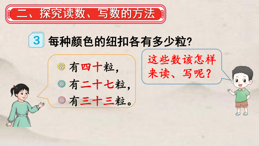 一年级下册数学 第四单元 读数和写数 课件 人教版（共18张PPT）