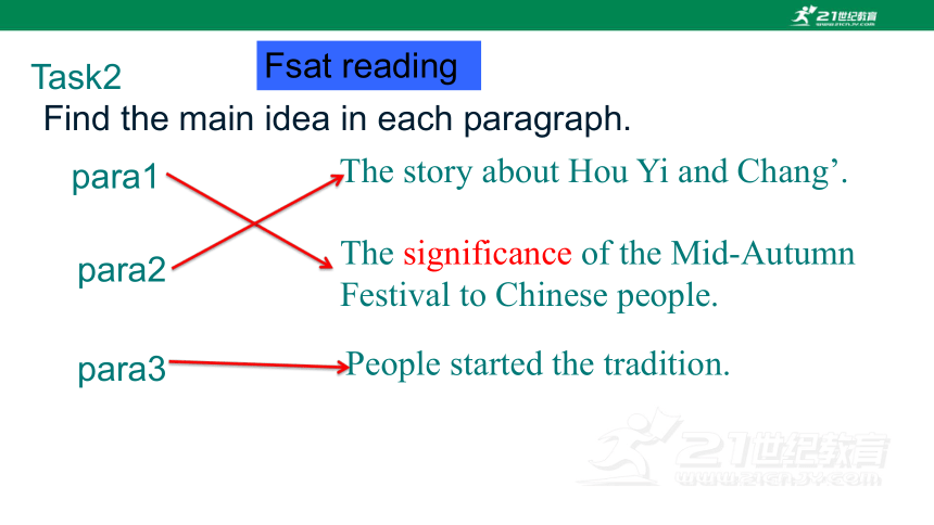 【新课标】Unit 2 SectionA(3a-3c)课件（新目标九年级Unit2 I think that mooncakes are delicious)