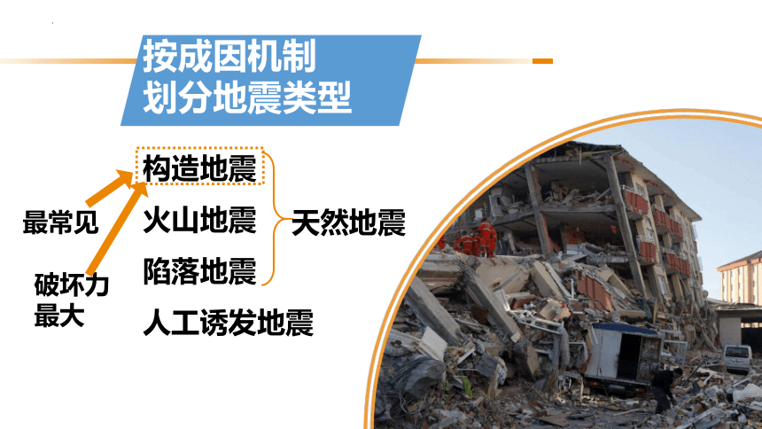 6.2 地质灾害 课件 2023-2024学年高一地理人教版（2019）必修第一册(共45张PPT)