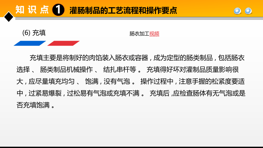 项目３ 任务3肠制品加工技术 课件(共31张PPT)- 《食品加工技术》同步教学（大连理工版）