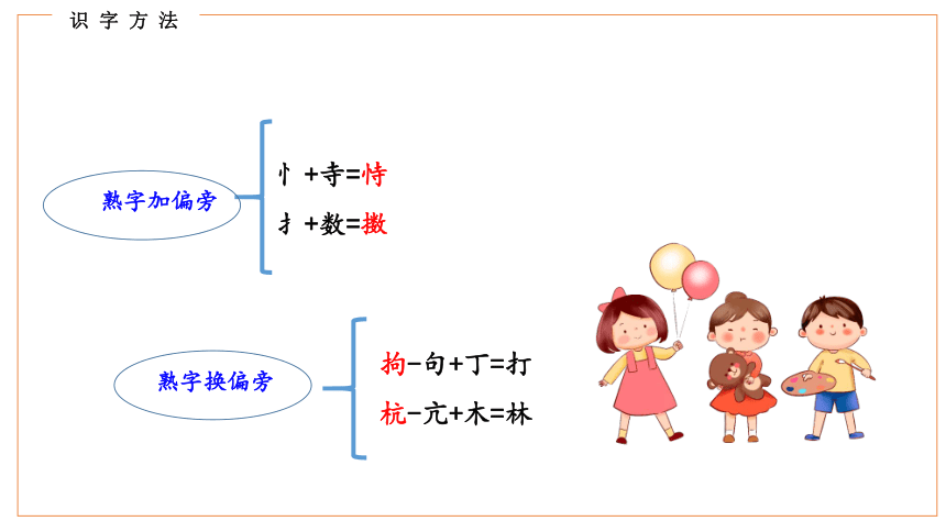 部编版五年级上册第四单元12《古诗三首》第二课时 课件(共35张PPT)