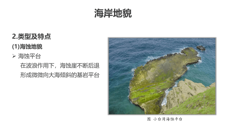 高中地理湘教版必修一（2019） 2.3.2 海岸地貌和冰川地貌课件（共31张）
