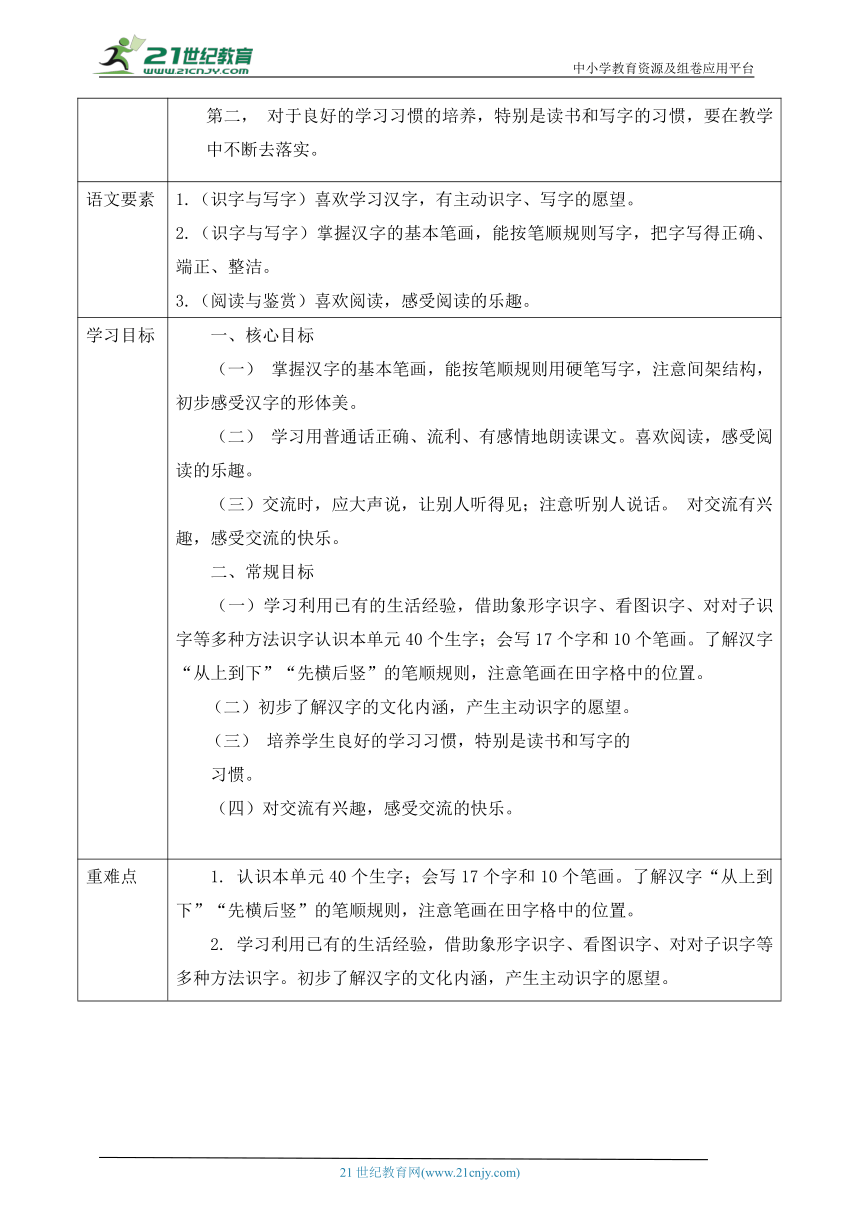 【新课标】第一单元 单元解析与规划 教学设计