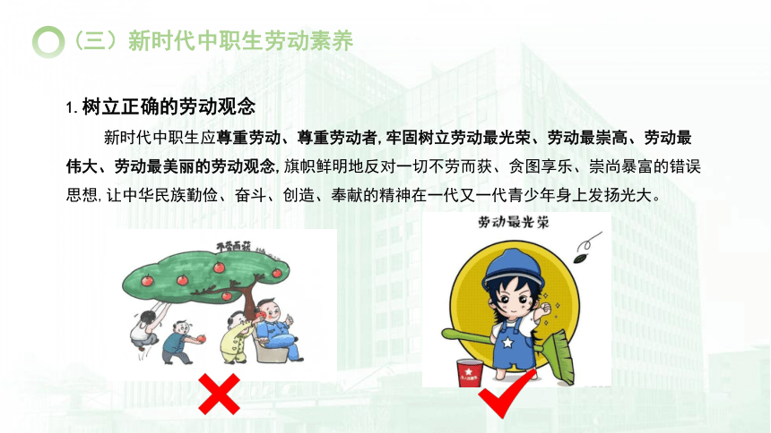 认识劳动-新时代中职生劳动教育 课件(共48张PPT)