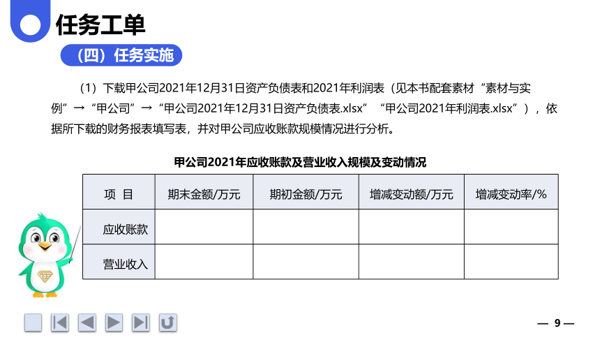 2.3分析资产负债表的质量 课件(共81张PPT)《财务报表分析》（上海交通大学出版社）