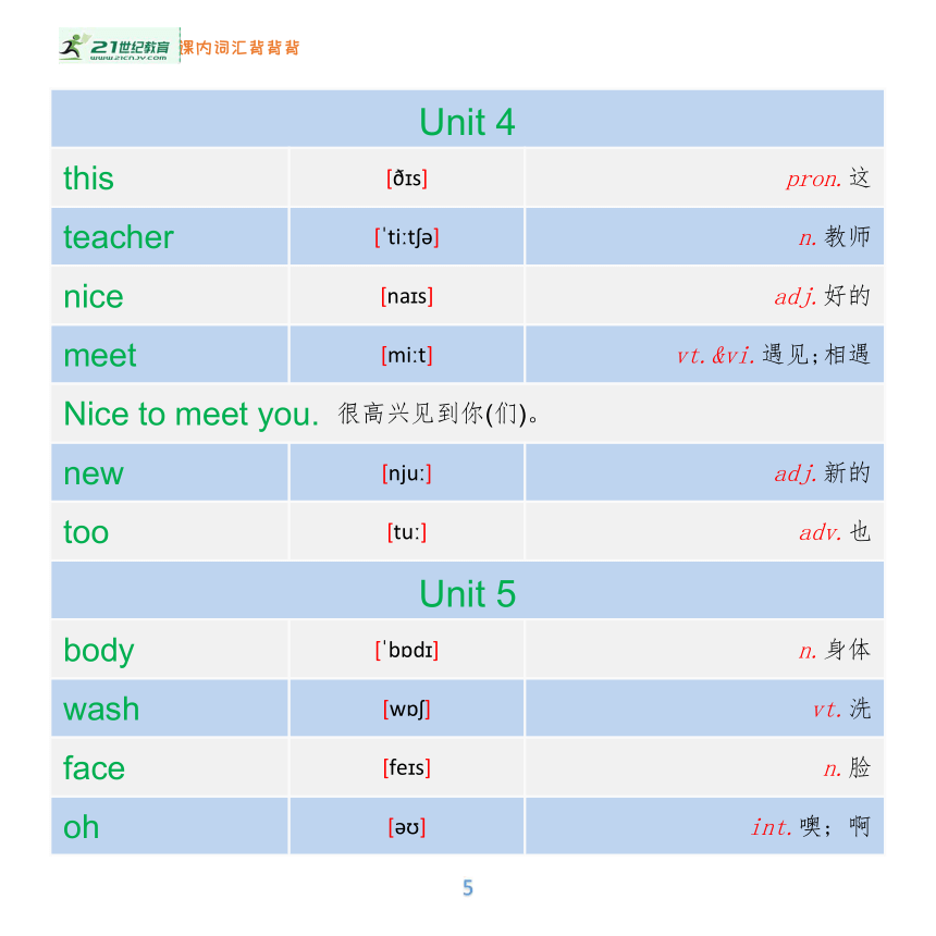 【课内词汇背背背】教科版(三起) 小学英语 三年级(上册+下册) 词汇表（pdf版）