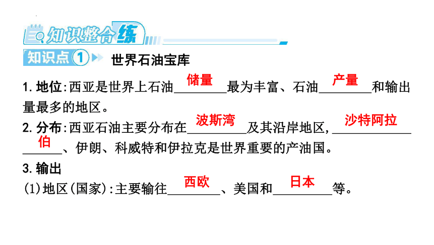 7.3西亚 第2课时　世界石油宝库　阿拉伯国家 习题课件(共17张PPT) 湘教版七年级地理下册