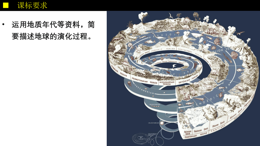 地理人教版（2019）必修一1.3地球的历史课件（共18张ppt）