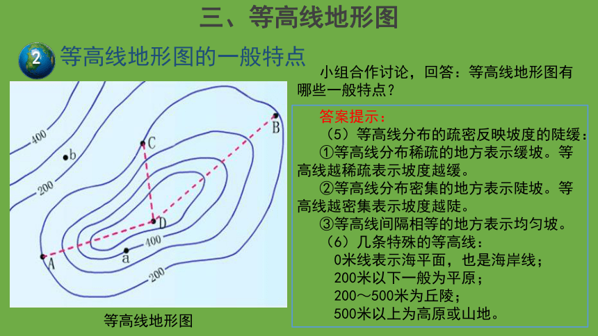 第一章第三节 地形图 第1课时 课件（共32张ppt）中图版地理七年级上册