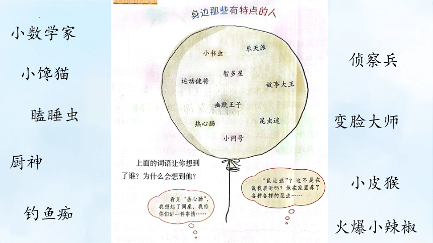 统编版语文三年级下册习作：身边那些有特点的人  课件(共20张PPT)