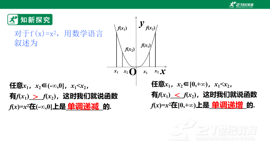 第三章      3.2.1 函数单调性与最大（小）值第1课时函数单调性  课件(共28张PPT)