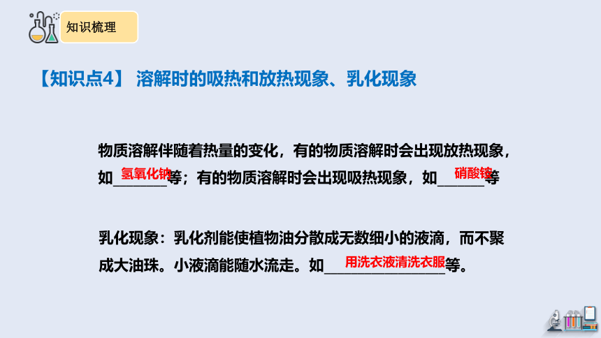 第九单元复习 课件(共31张PPT) 2023-2024学年人教版化学九年级下册