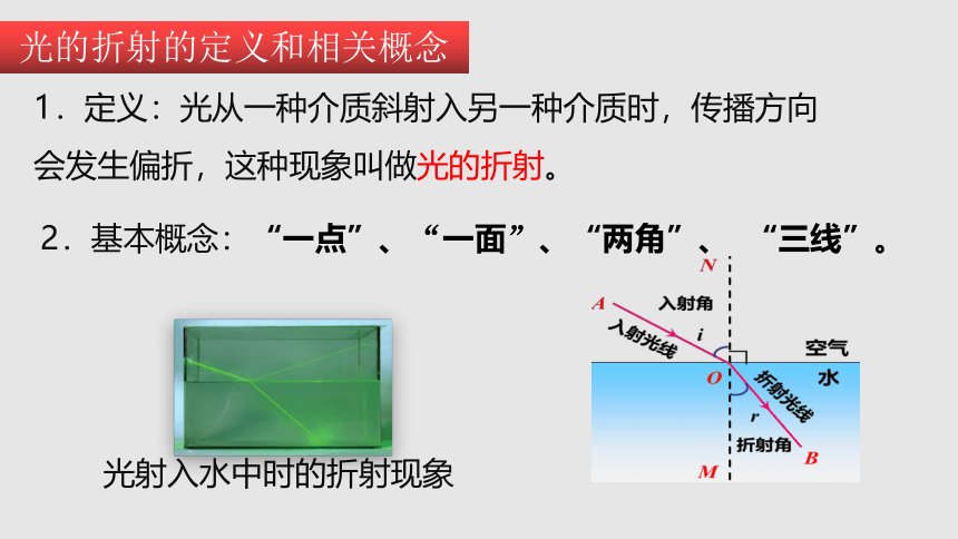 4.1 光的折射（课件）(共43张PPT)八年级物理上册同步备课（苏科版）