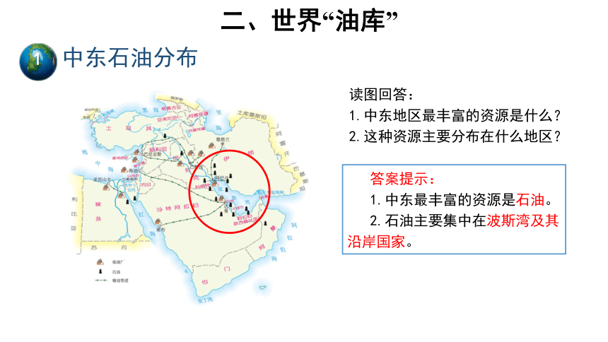 地理商务星球版七年级下册第七章第二节 中东 第2课时 优秀课件(共24张PPT)