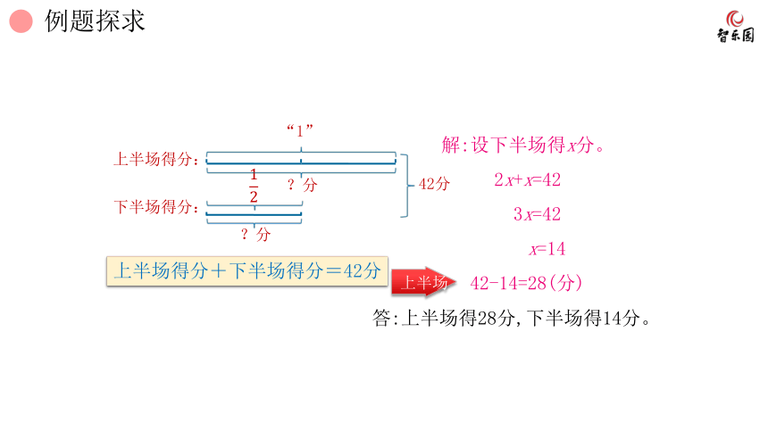 人教版小数六年级上册 3.7 分数除法--解决问题（三） 课件