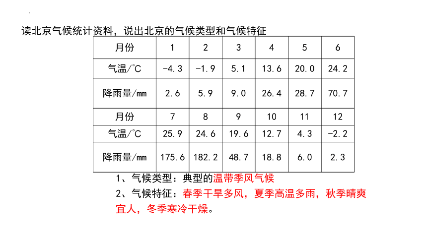 8.1 北京市的城市特征与建设成就 课件(共24张PPT)  八年级地理下学期 湘教版