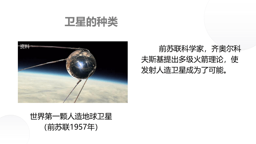 7.4宇宙航行课件 (共28张PPT) 高一下学期物理人教版（2019）必修第二册