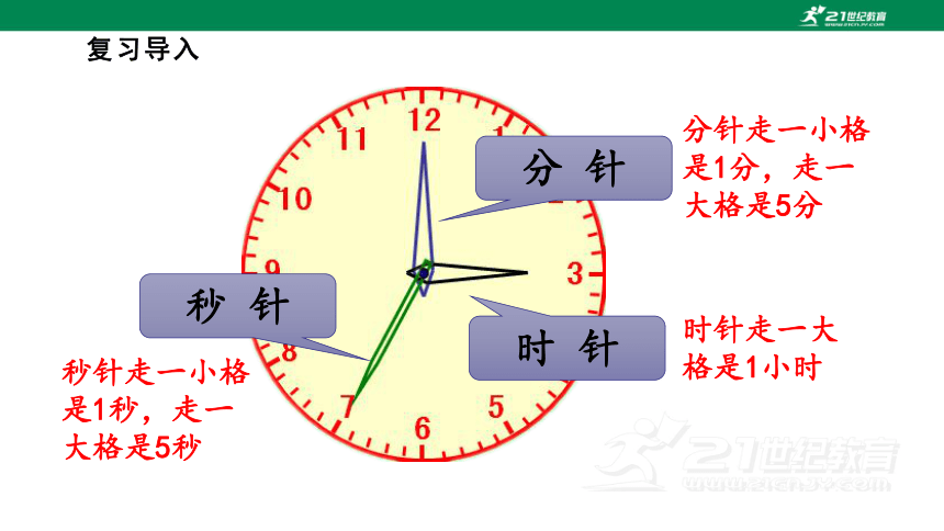 第3课时  计算经过的时间 人教版数学三年级上册第1单元教学课件(共22张PPT)